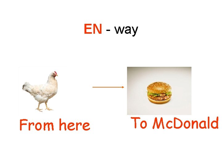 EN - way From here To Mc. Donald 