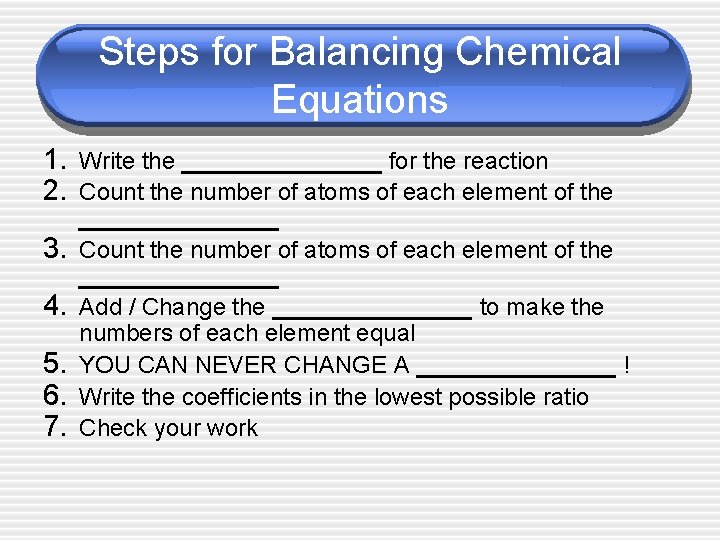 Steps for Balancing Chemical Equations 1. Write the ________ for the reaction 2. Count