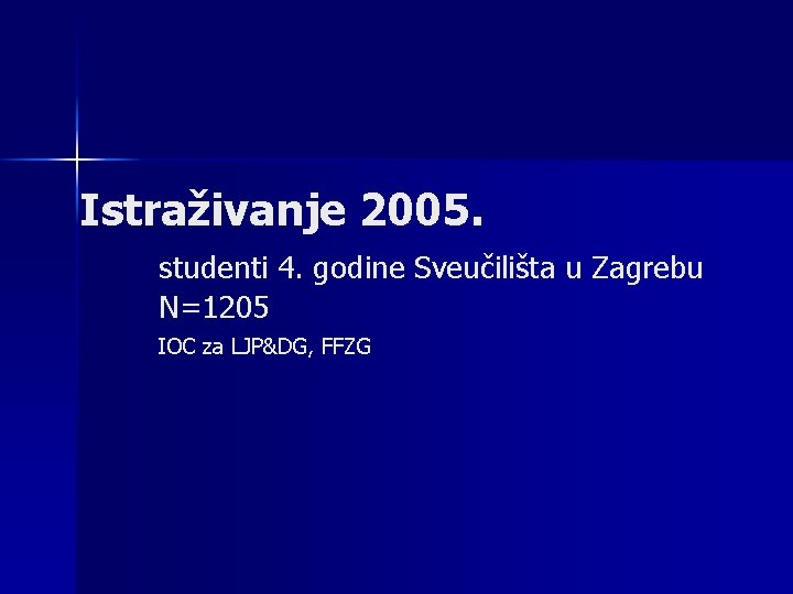 Istraživanje 2005. studenti 4. godine Sveučilišta u Zagrebu N=1205 IOC za LJP&DG, FFZG 