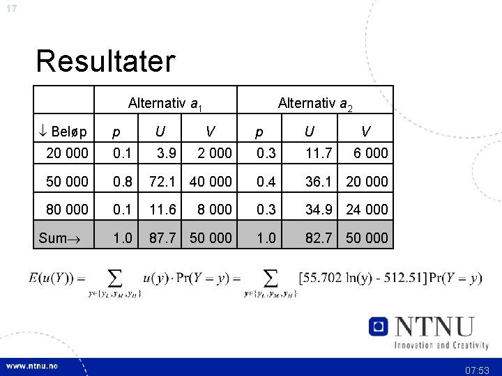 17 Resultater Alternativ a 1 Beløp p U 20 000 0. 1 3. 9