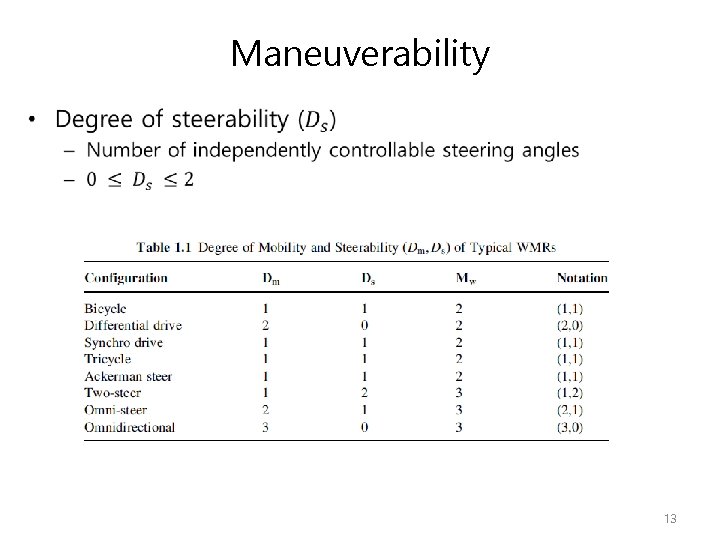 Maneuverability • 13 