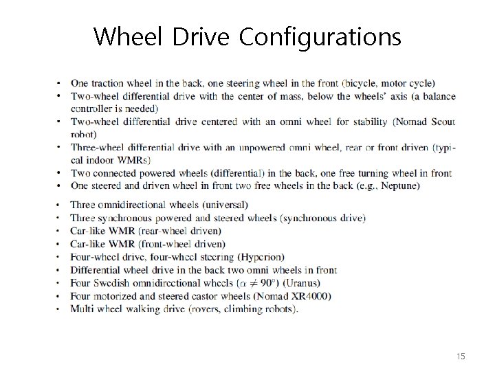 Wheel Drive Configurations 15 