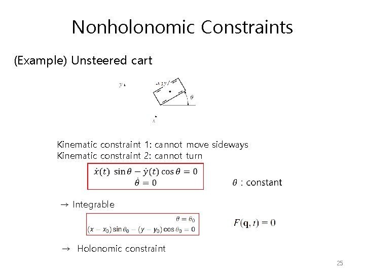 Nonholonomic Constraints (Example) Unsteered cart Kinematic constraint 1: cannot move sideways Kinematic constraint 2: