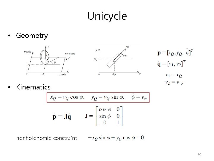 Unicycle • Geometry • Kinematics nonholonomic constraint 30 