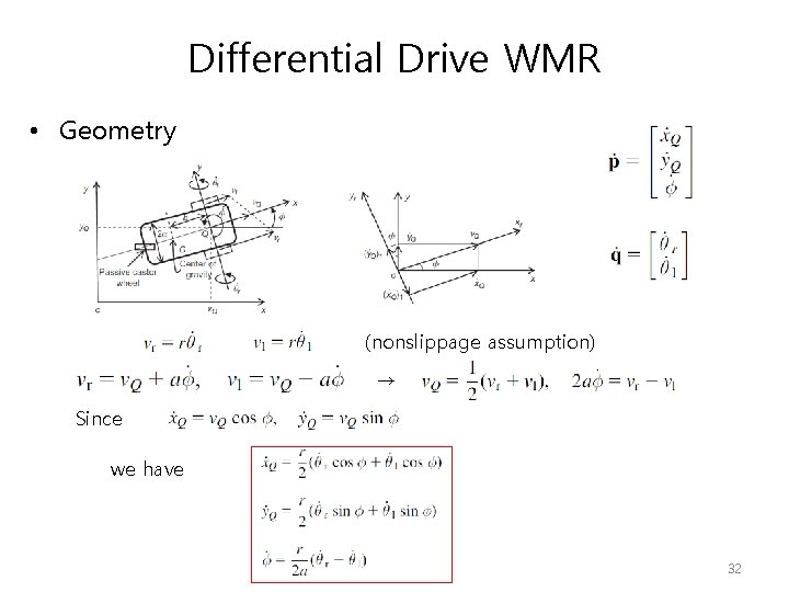 Differential Drive WMR • Geometry (nonslippage assumption) → Since we have 32 