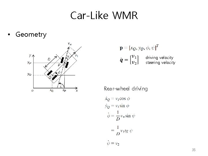 Car-Like WMR • Geometry driving velocity steering velocity Rear-wheel driving 35 