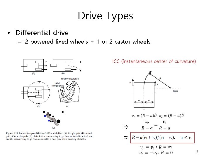 Drive Types • Differential drive – 2 powered fixed wheels + 1 or 2