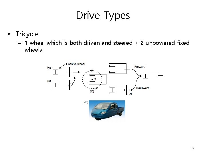 Drive Types • Tricycle – 1 wheel which is both driven and steered +
