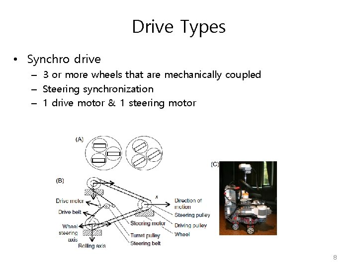 Drive Types • Synchro drive – 3 or more wheels that are mechanically coupled