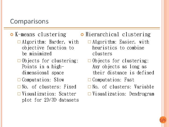Comparisons K-means clustering � Algorithm: Harder, with objective function to be minimized � Objects