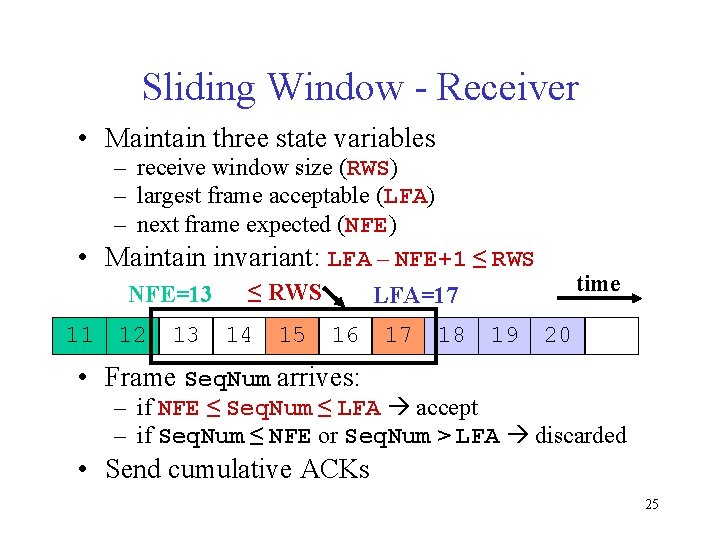Sliding Window - Receiver • Maintain three state variables – receive window size (RWS)