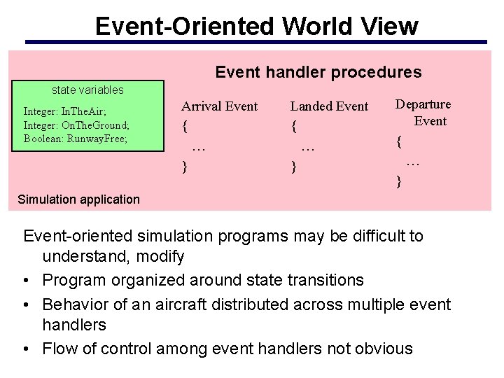 Event-Oriented World View Event handler procedures state variables Integer: In. The. Air; Integer: On.