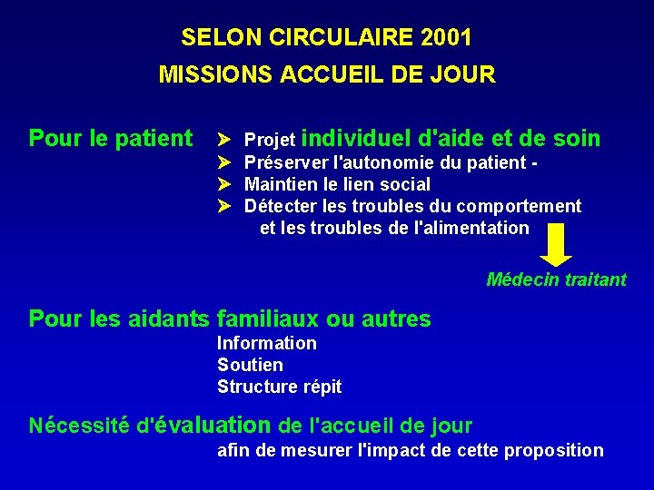 SELON CIRCULAIRE 2001 MISSIONS ACCUEIL DE JOUR Pour le patient Projet individuel d'aide et