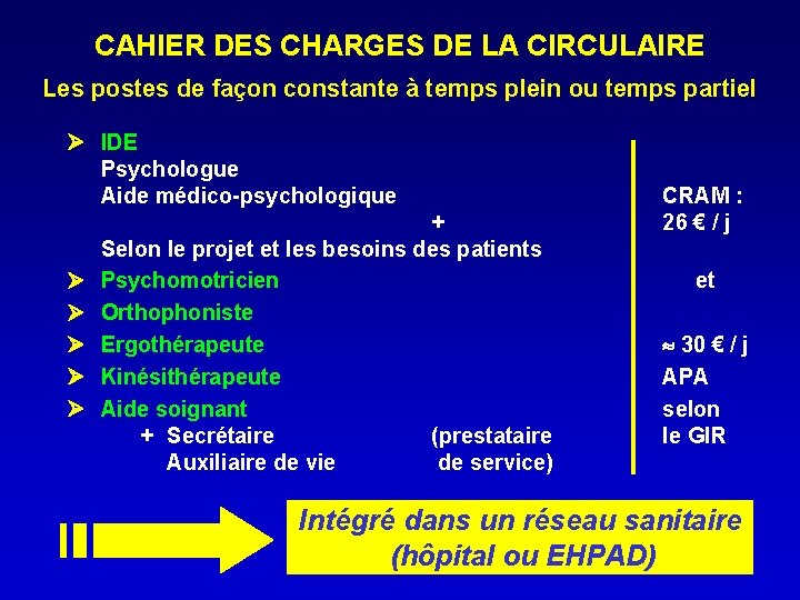 CAHIER DES CHARGES DE LA CIRCULAIRE Les postes de façon constante à temps plein