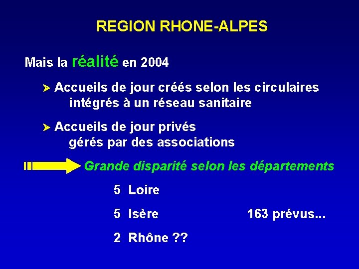 REGION RHONE-ALPES Mais la réalité en 2004 Accueils de jour créés selon les circulaires