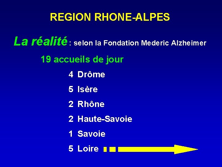 REGION RHONE-ALPES La réalité : selon la Fondation Mederic Alzheimer 19 accueils de jour