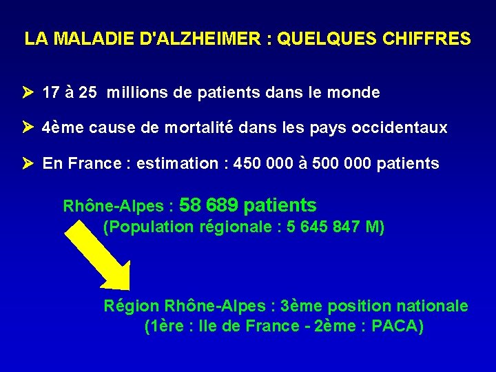 LA MALADIE D'ALZHEIMER : QUELQUES CHIFFRES 17 à 25 millions de patients dans le