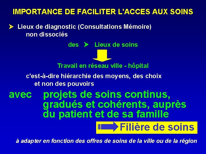 IMPORTANCE DE FACILITER L'ACCES AUX SOINS Lieux de diagnostic (Consultations Mémoire) non dissociés des