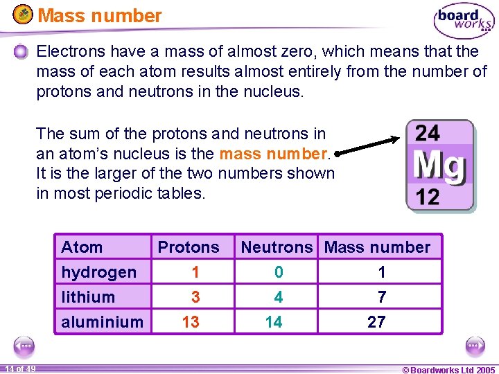Mass number Electrons have a mass of almost zero, which means that the mass