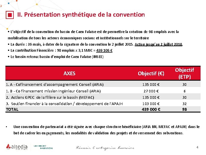 II. Présentation synthétique de la convention § L’objectif de la convention du bassin de