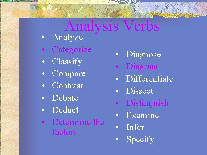  • • Analysis Verbs Analyze Categorize Classify Compare Contrast Debate Deduct Determine the
