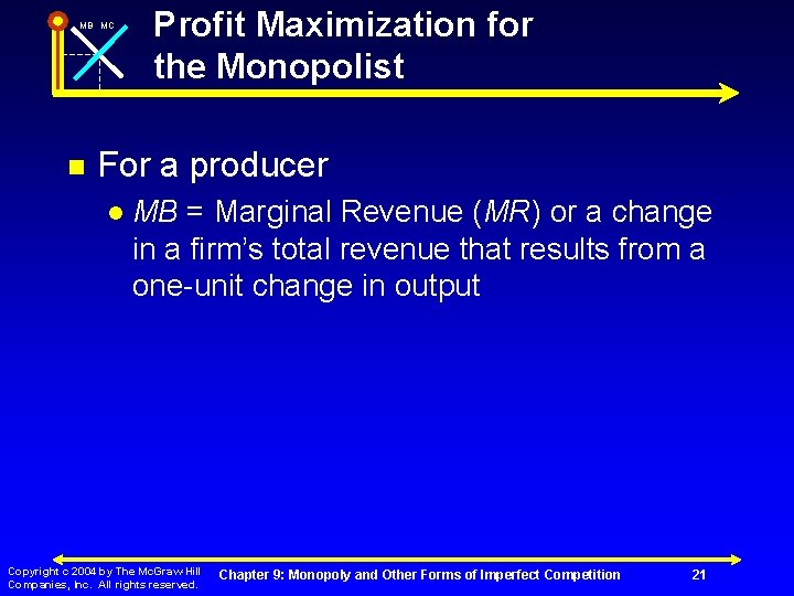 MB MC n Profit Maximization for the Monopolist For a producer l MB =