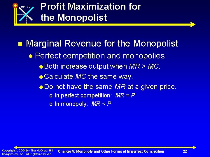 MB MC n Profit Maximization for the Monopolist Marginal Revenue for the Monopolist l