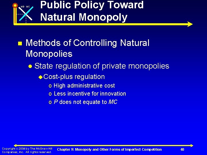 MB MC n Public Policy Toward Natural Monopoly Methods of Controlling Natural Monopolies l