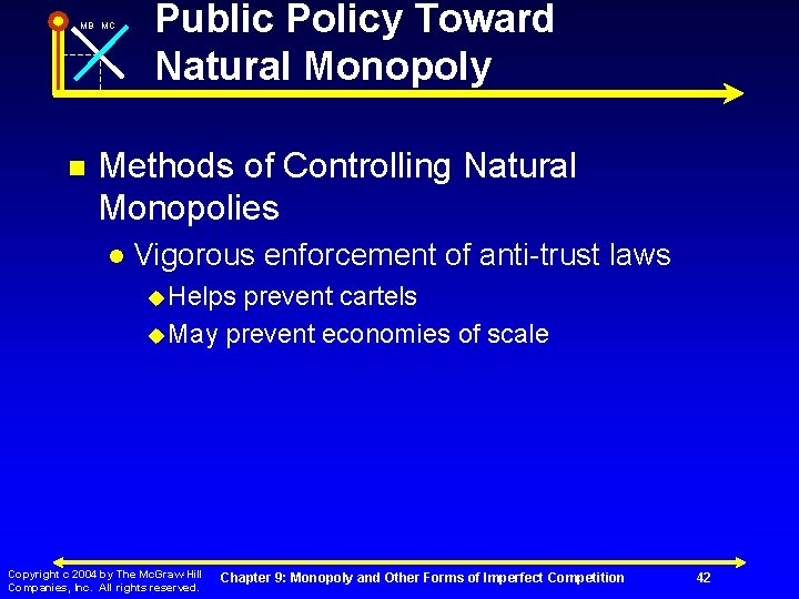 MB MC n Public Policy Toward Natural Monopoly Methods of Controlling Natural Monopolies l