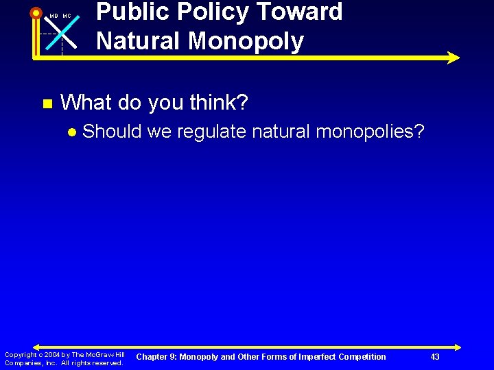 MB MC n Public Policy Toward Natural Monopoly What do you think? l Should