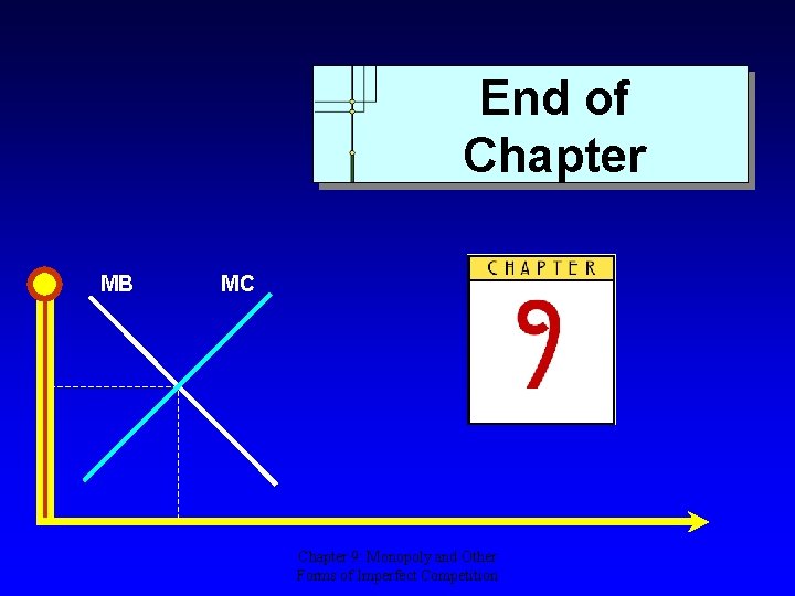 End of Chapter MB MC Chapter 9: Monopoly and Other Forms of Imperfect Competition