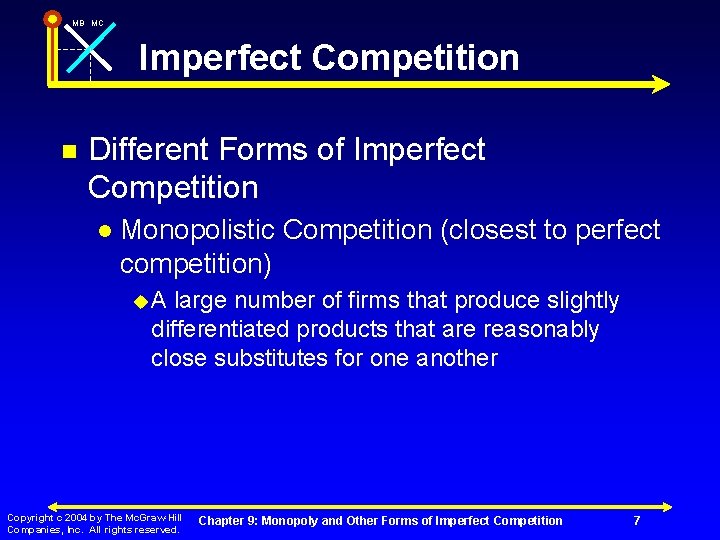 MB MC Imperfect Competition n Different Forms of Imperfect Competition l Monopolistic Competition (closest