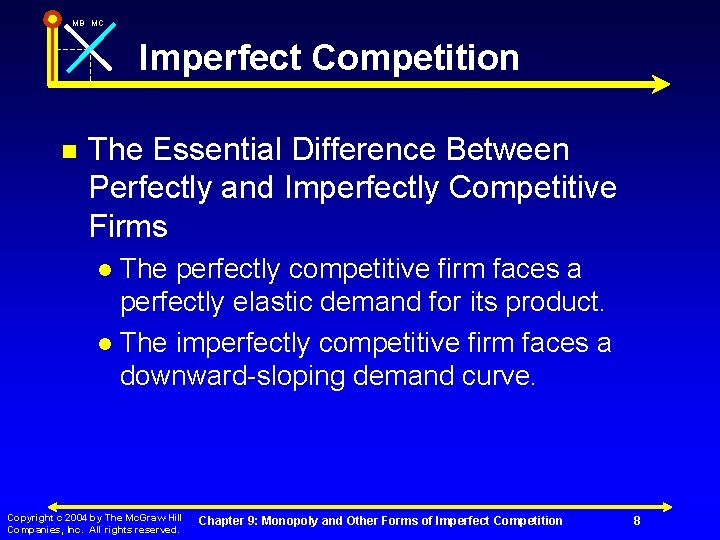 MB MC Imperfect Competition n The Essential Difference Between Perfectly and Imperfectly Competitive Firms