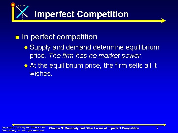 MB MC Imperfect Competition n In perfect competition Supply and demand determine equilibrium price.
