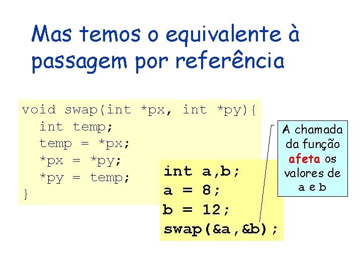 Mas temos o equivalente à passagem por referência void swap(int *px, int *py){ int