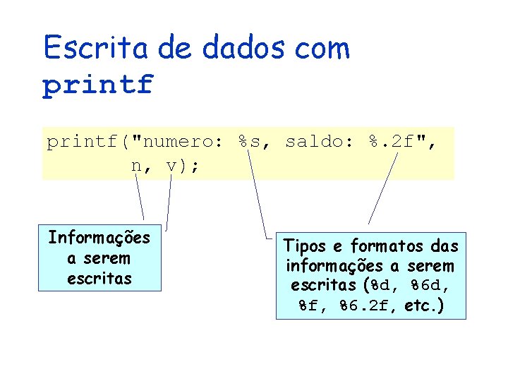 Escrita de dados com printf("numero: %s, saldo: %. 2 f", n, v); Informações a