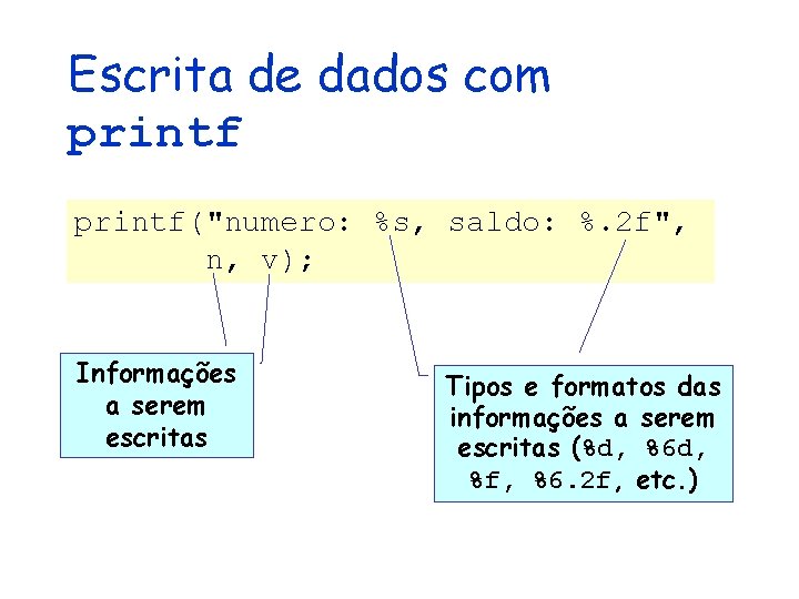 Escrita de dados com printf("numero: %s, saldo: %. 2 f", n, v); Informações a