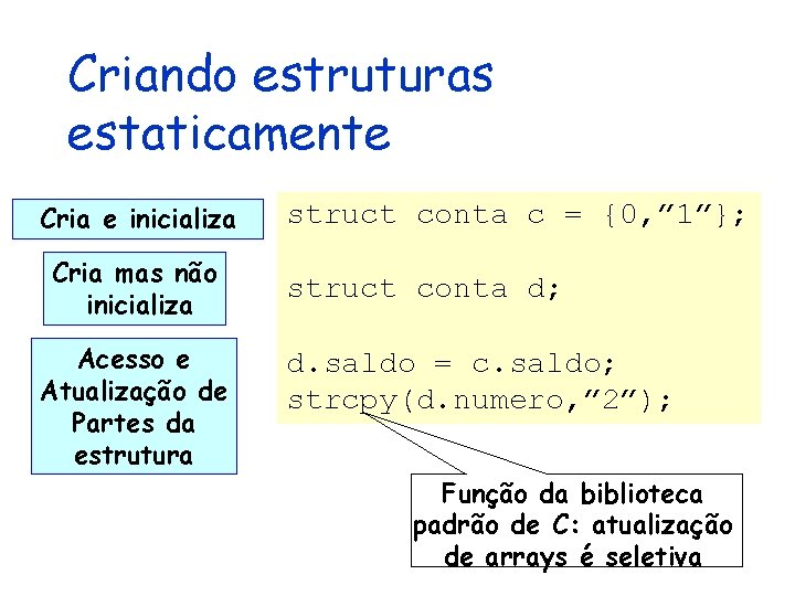 Criando estruturas estaticamente Cria e inicializa Cria mas não inicializa Acesso e Atualização de