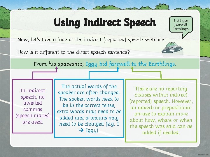 Using Indirect Speech I bid you farewell Earthlings! Now, let’s take a look at