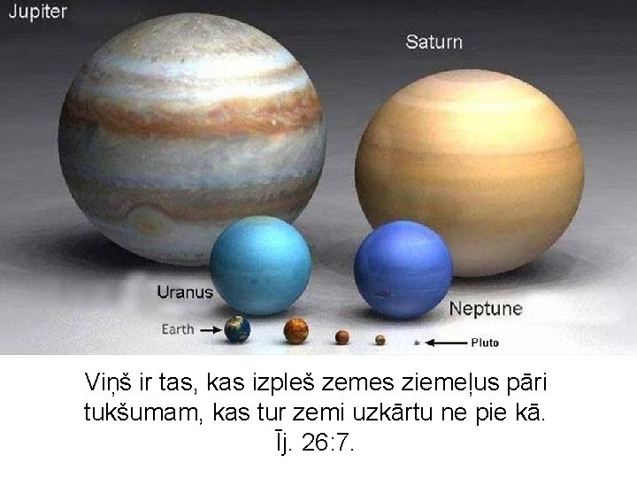 Viņš ir tas, kas izpleš zemes ziemeļus pāri tukšumam, kas tur zemi uzkārtu ne