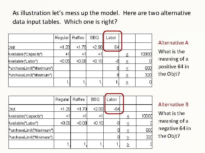 As illustration let’s mess up the model. Here are two alternative data input tables.