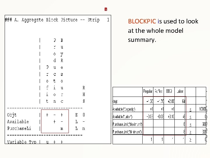 B BLOCKPIC is used to look at the whole model summary. 