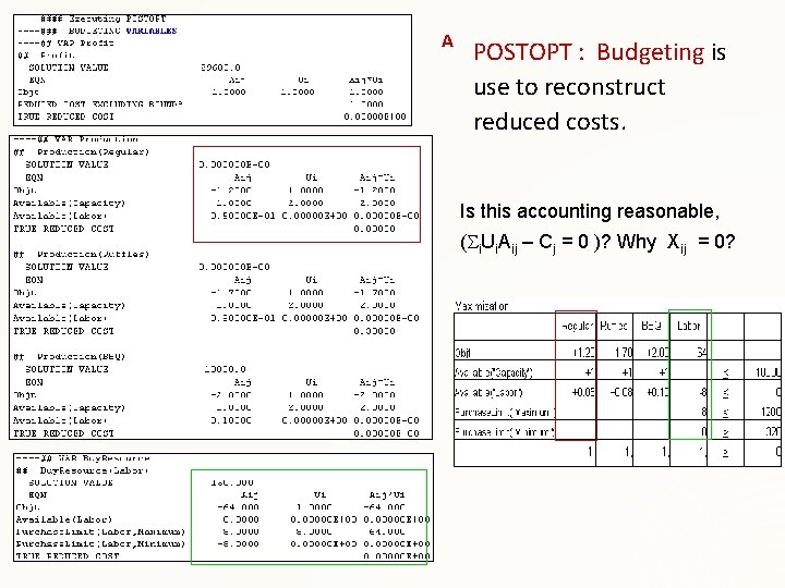 A POSTOPT : Budgeting is use to reconstruct reduced costs. Is this accounting reasonable,