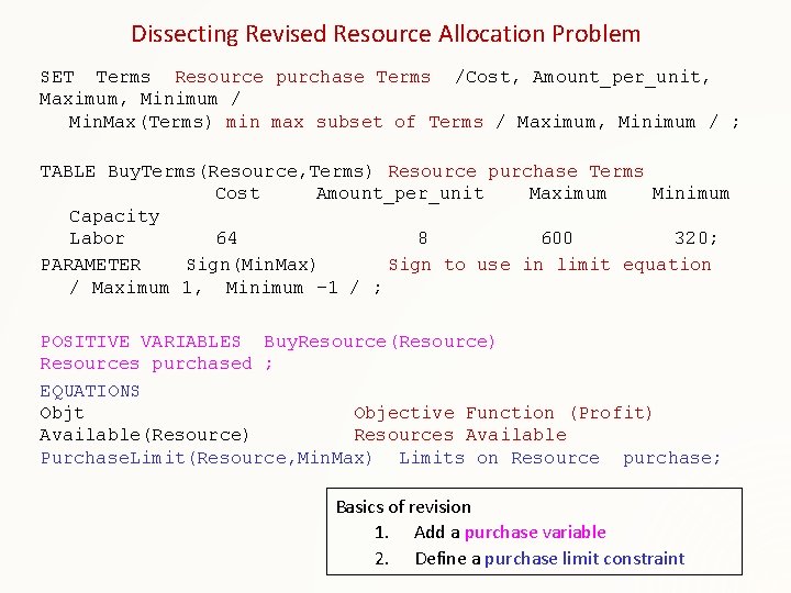 Dissecting Revised Resource Allocation Problem SET Terms Resource purchase Terms /Cost, Amount_per_unit, Maximum, Minimum