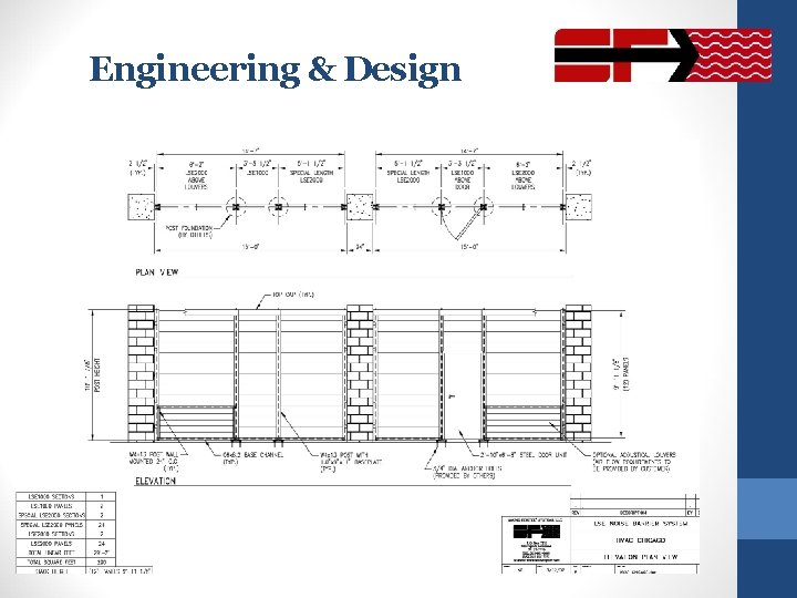 Engineering & Design 