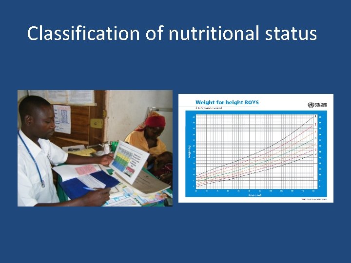 Classification of nutritional status 