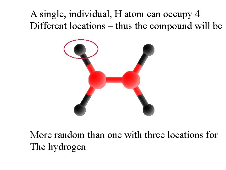 A single, individual, H atom can occupy 4 Different locations – thus the compound