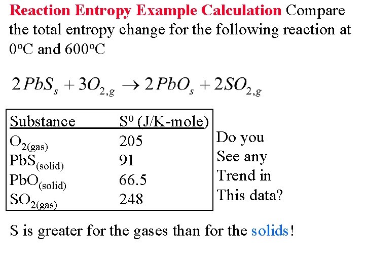 Reaction Entropy Example Calculation Compare the total entropy change for the following reaction at