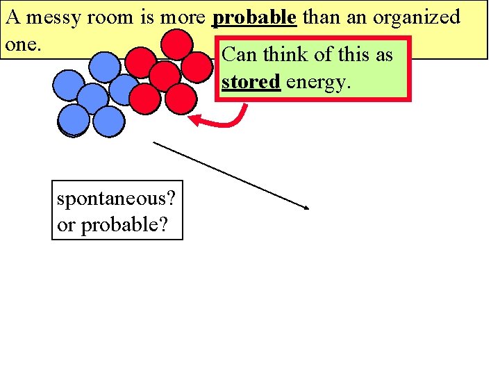 A messy room is more probable than an organized one. Can think of this