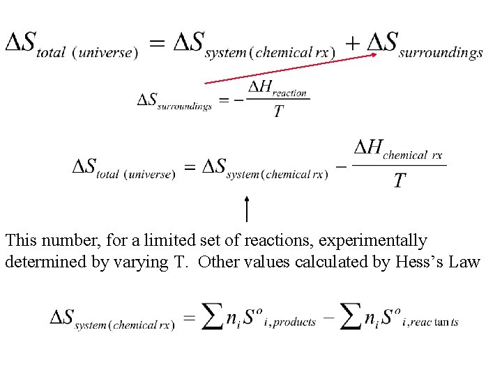 This number, for a limited set of reactions, experimentally determined by varying T. Other